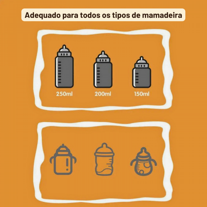 Aquecedor De Mamadeira Portátil Com Carregamento USB