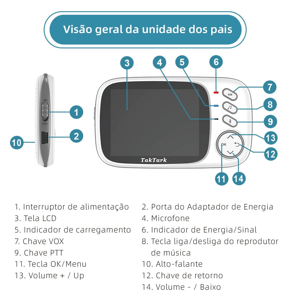 Babá Eletrônica Câmera Sem Fio Com Visão Noturna E Tela LCD