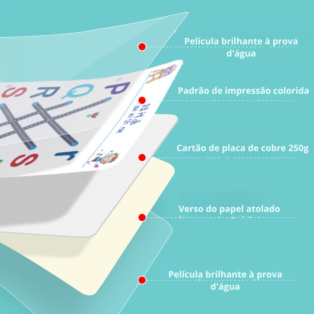 Caderno De Aprendizagem Reutilizável Magic-Book